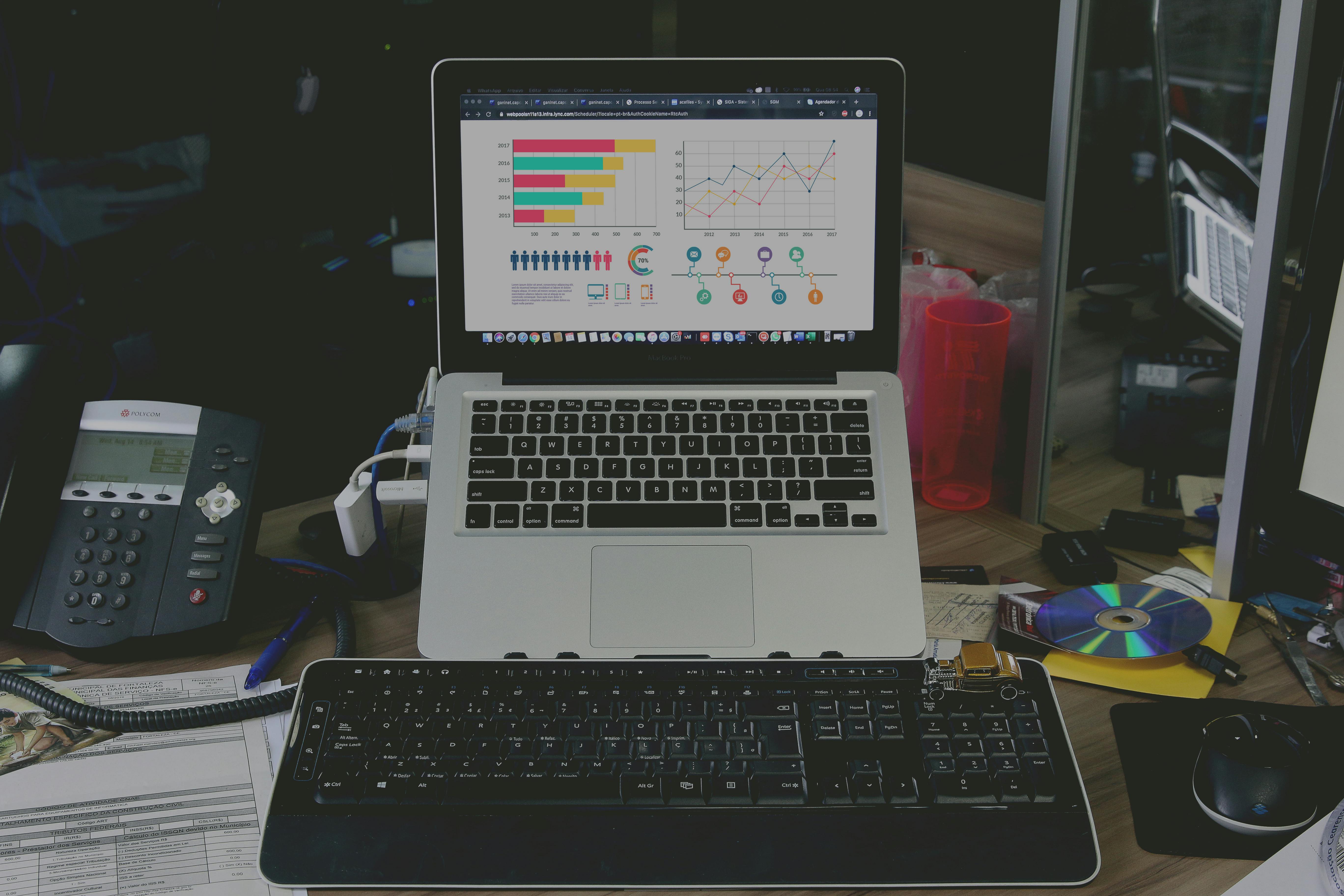 Remote monitoring dashboards