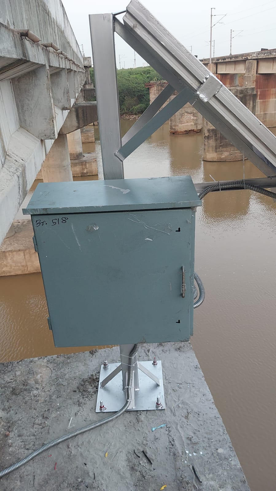WATER LEVEL MONITORING