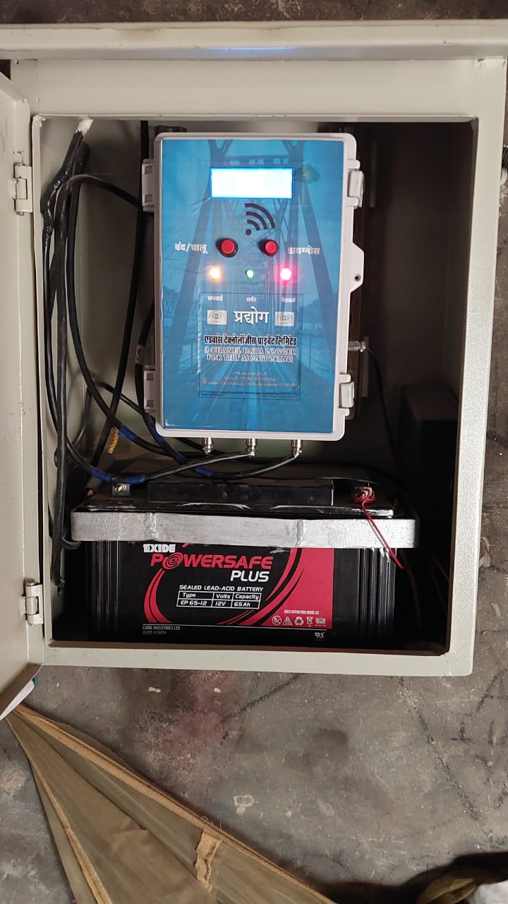 WATER LEVEL MONITORING