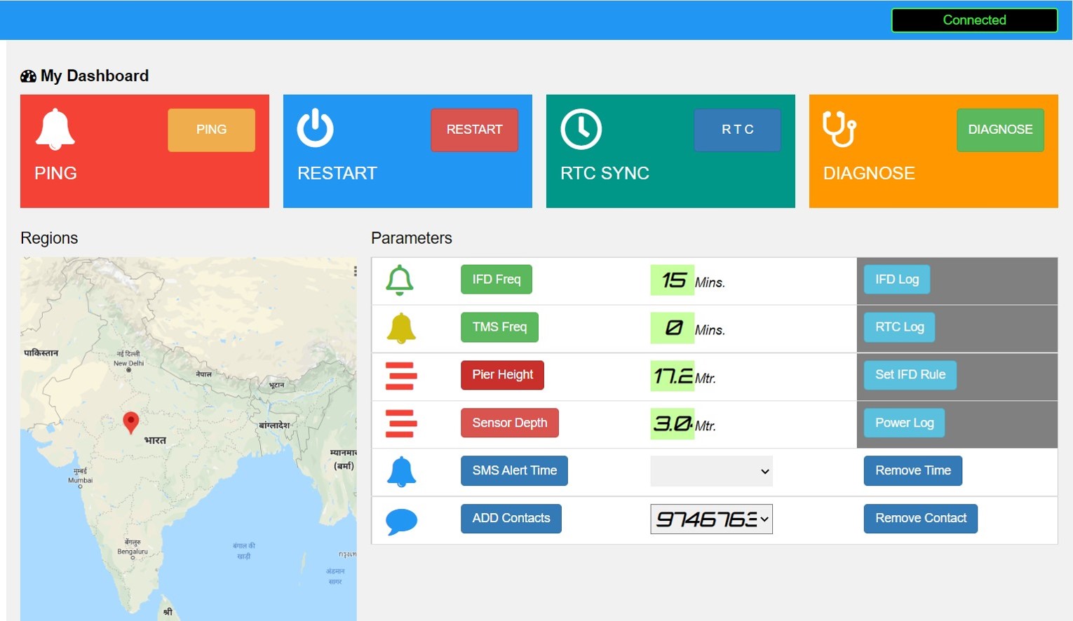 Web-based dashboard for scour visualization